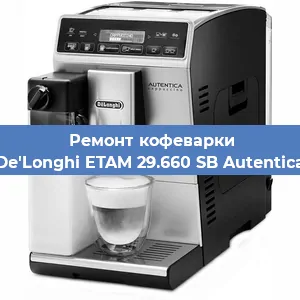 Декальцинация кофемашины De'Longhi ETAM 29.660 SB Autentica в Белгороде